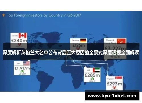 深度解析英格兰大名单公布背后五大原因的全景式深层透视全面解读 深度解析英格兰大名单公布背后五大原因的全景式深层透视全面解读