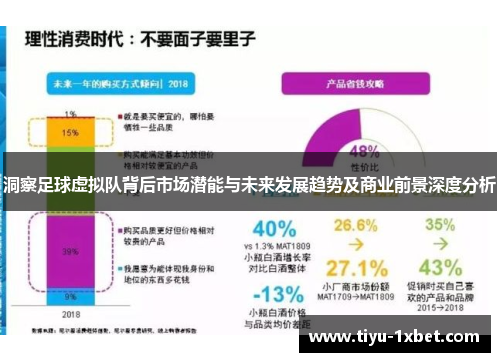 洞察足球虚拟队背后市场潜能与未来发展趋势及商业前景深度分析 洞察足球虚拟队背后市场潜能与未来发展趋势及商业前景深度分析