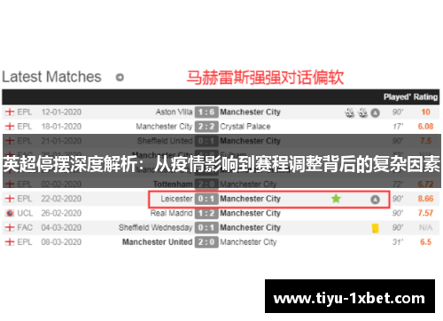 英超停摆深度解析:从疫情影响到赛程调整背后的复杂因素 英超停摆深度解析:从疫情影响到赛程调整背后的复杂因素