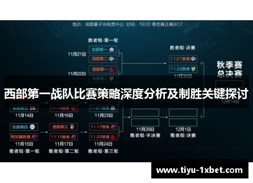 西部第一战队比赛策略深度分析及制胜关键探讨 西部第一战队比赛策略深度分析及制胜关键探讨