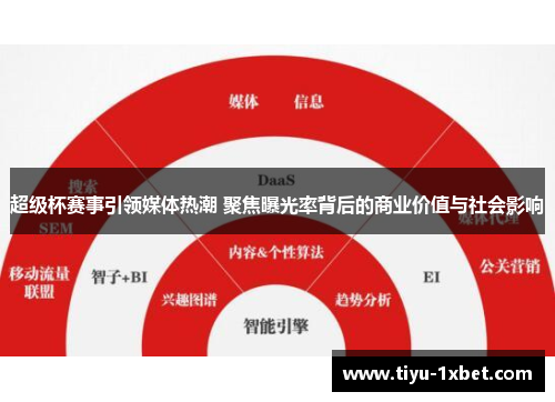 超级杯赛事引领媒体热潮 聚焦曝光率背后的商业价值与社会影响 超级杯赛事引领媒体热潮 聚焦曝光率背后的商业价值与社会影响
