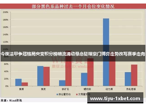 今夜法甲争冠格局突变积分榜暗流涌动悬念陡增豪门博弈走势改写赛季走向