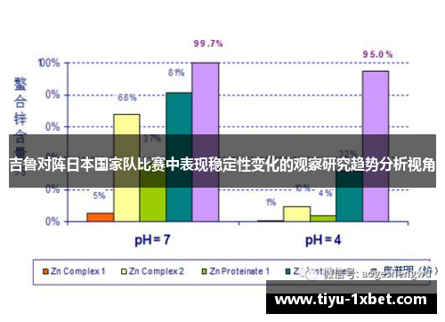 吉鲁对阵日本国家队比赛中表现稳定性变化的观察研究趋势分析视角