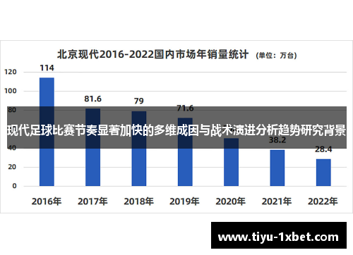 现代足球比赛节奏显著加快的多维成因与战术演进分析趋势研究背景