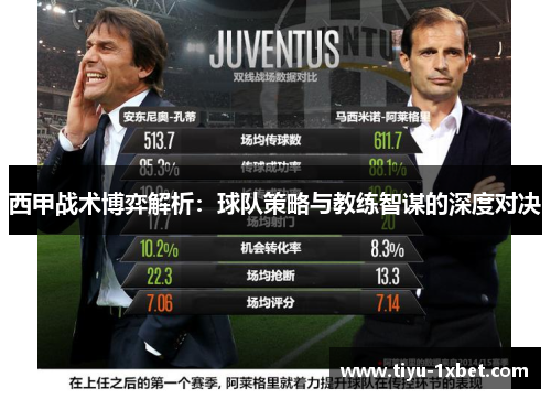 西甲战术博弈解析：球队策略与教练智谋的深度对决