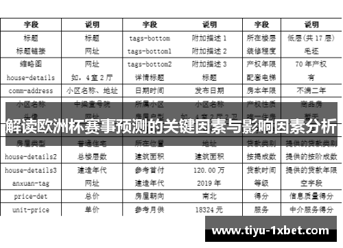 解读欧洲杯赛事预测的关键因素与影响因素分析