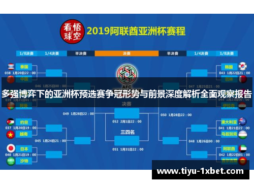 多强博弈下的亚洲杯预选赛争冠形势与前景深度解析全面观察报告
