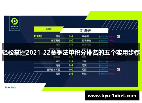 轻松掌握2021-22赛季法甲积分排名的五个实用步骤