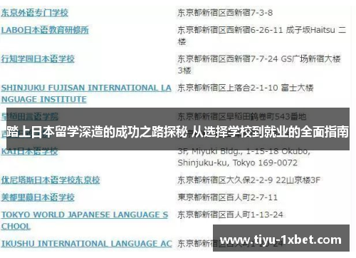 踏上日本留学深造的成功之路探秘 从选择学校到就业的全面指南