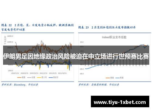 伊朗男足因地缘政治风险被迫在中立场进行世预赛比赛